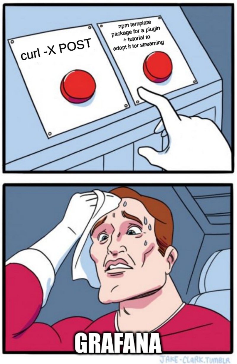 meme of a guy sweating to decide between two buttons labeled curl -X POST and npm template package + tutorial